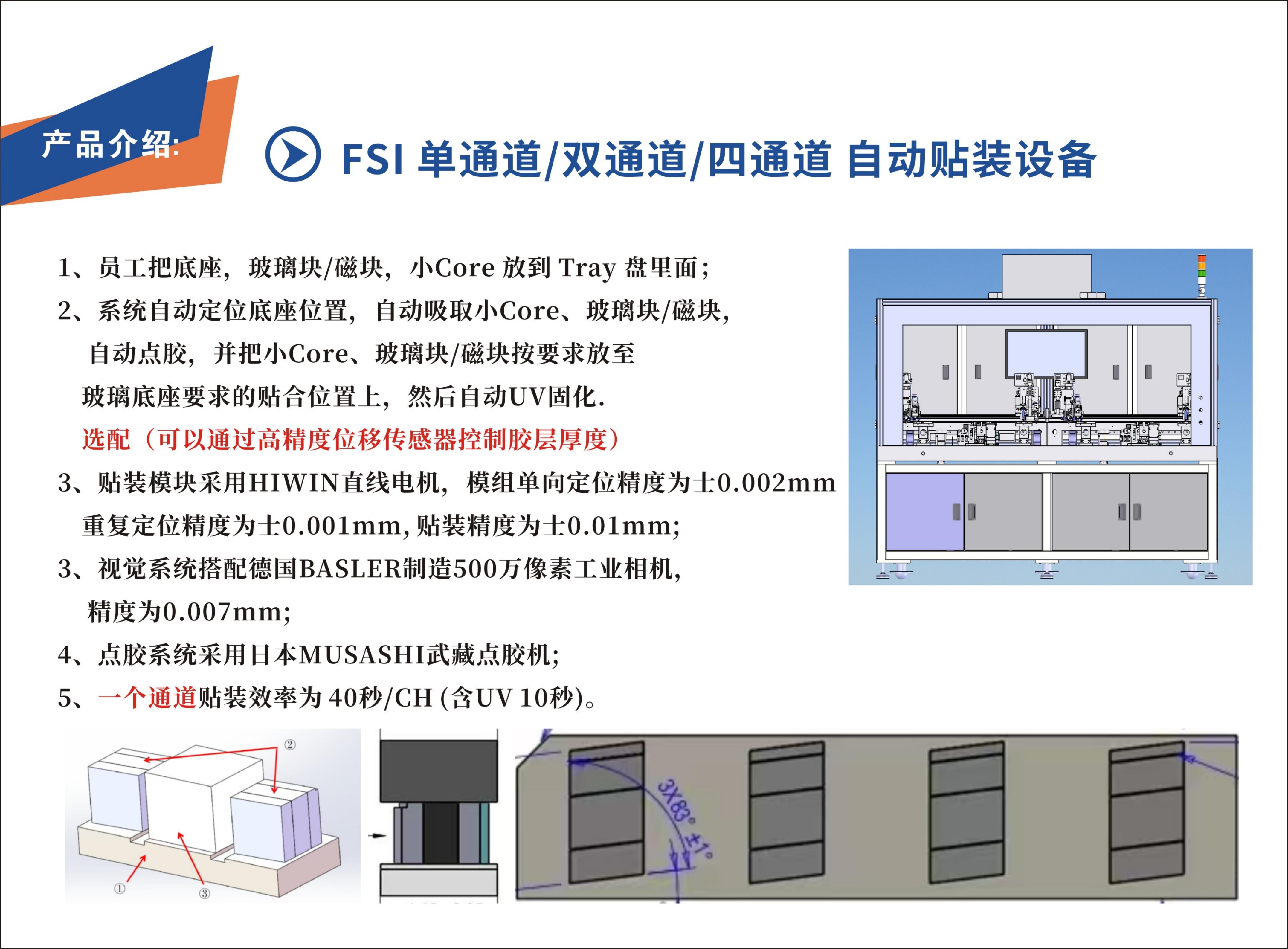 FSI 单通道 / 双通道 / 四通道自动贴装设备